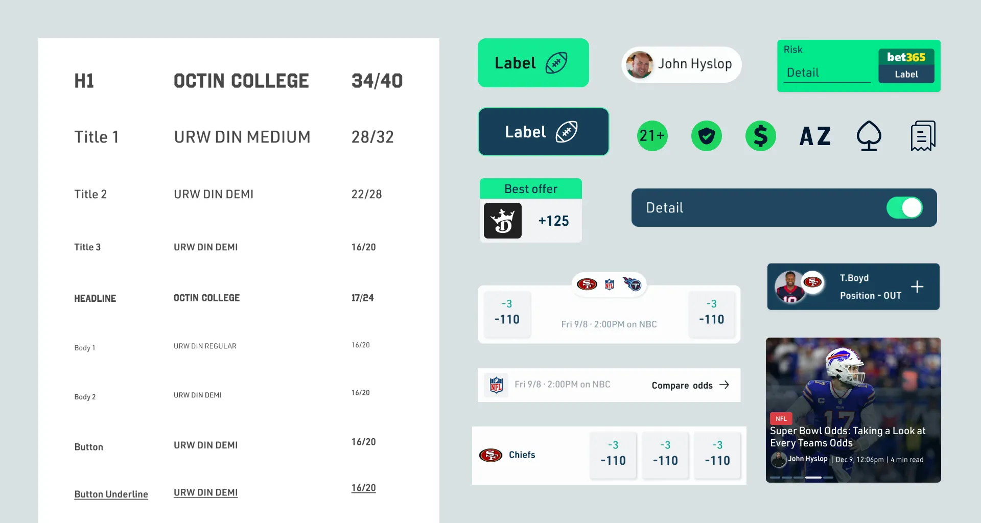 The oddschecker UI toolkit: type styles in Octin College and URW DIN, buttons, icons, toggles, odds cards and a news card