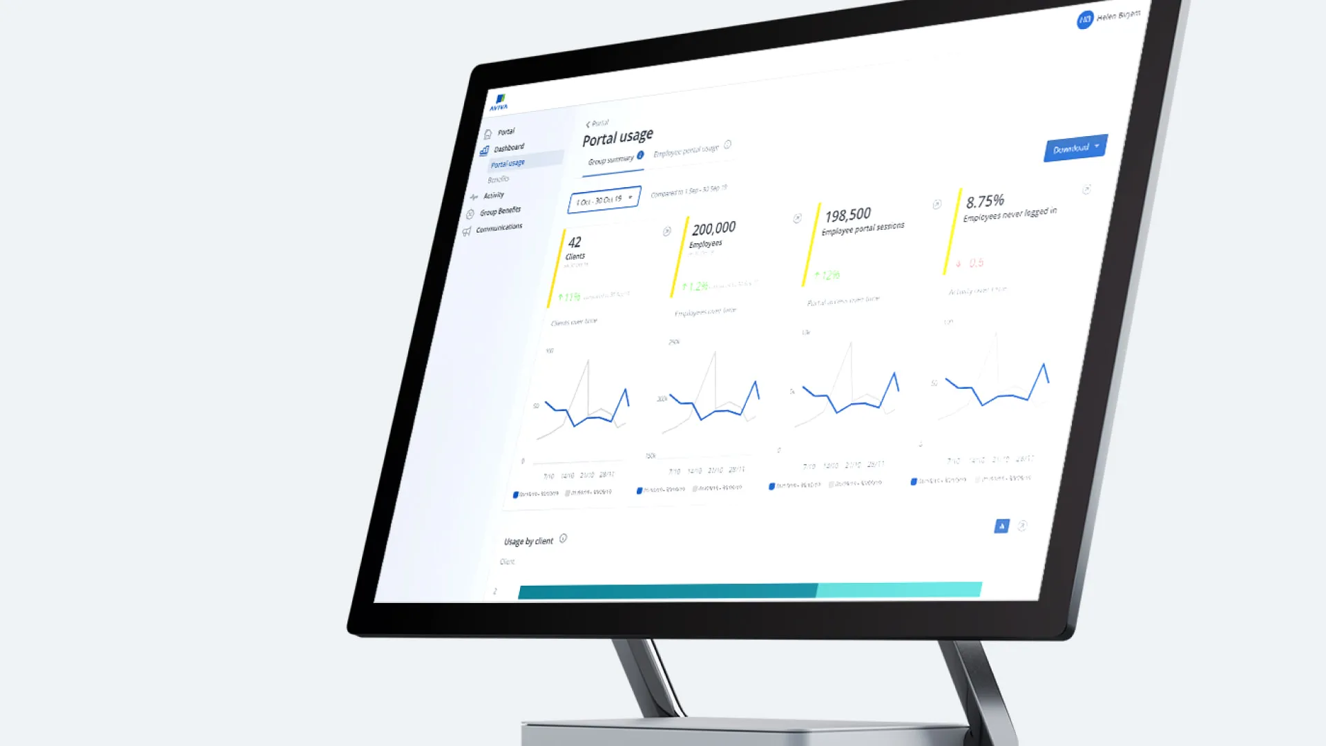 The Zest admin portal on a monitor, showing portal usage: clients, employees, portal sessions and line charts